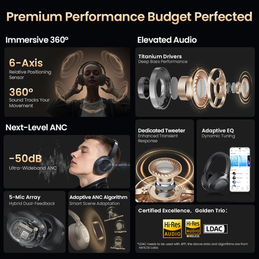 HAYLOU S40 ANC Wireless Headphones Bluetooth 6.0 Hi-Res Audio Over Ear Headset 50dB Hybrid Active Noise Cancellation Earphones