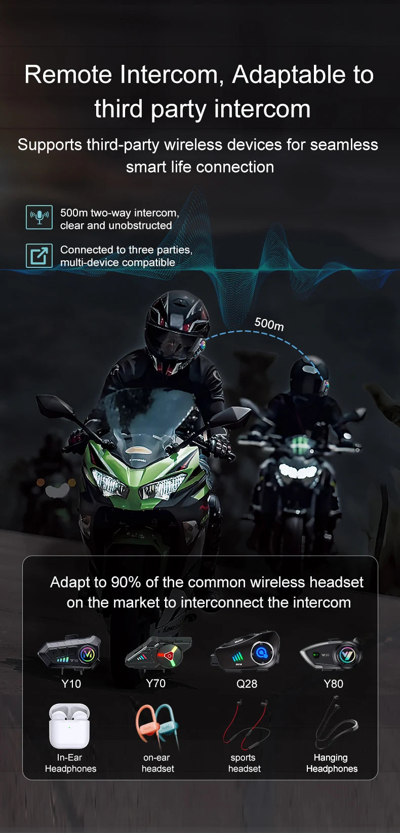Y12 Pro Motorcycle Helmet Intercom Headset Bluetooth 5.4 Hands Free Call 500M For 2 Rider Intercomunicador Moto Interphone Music