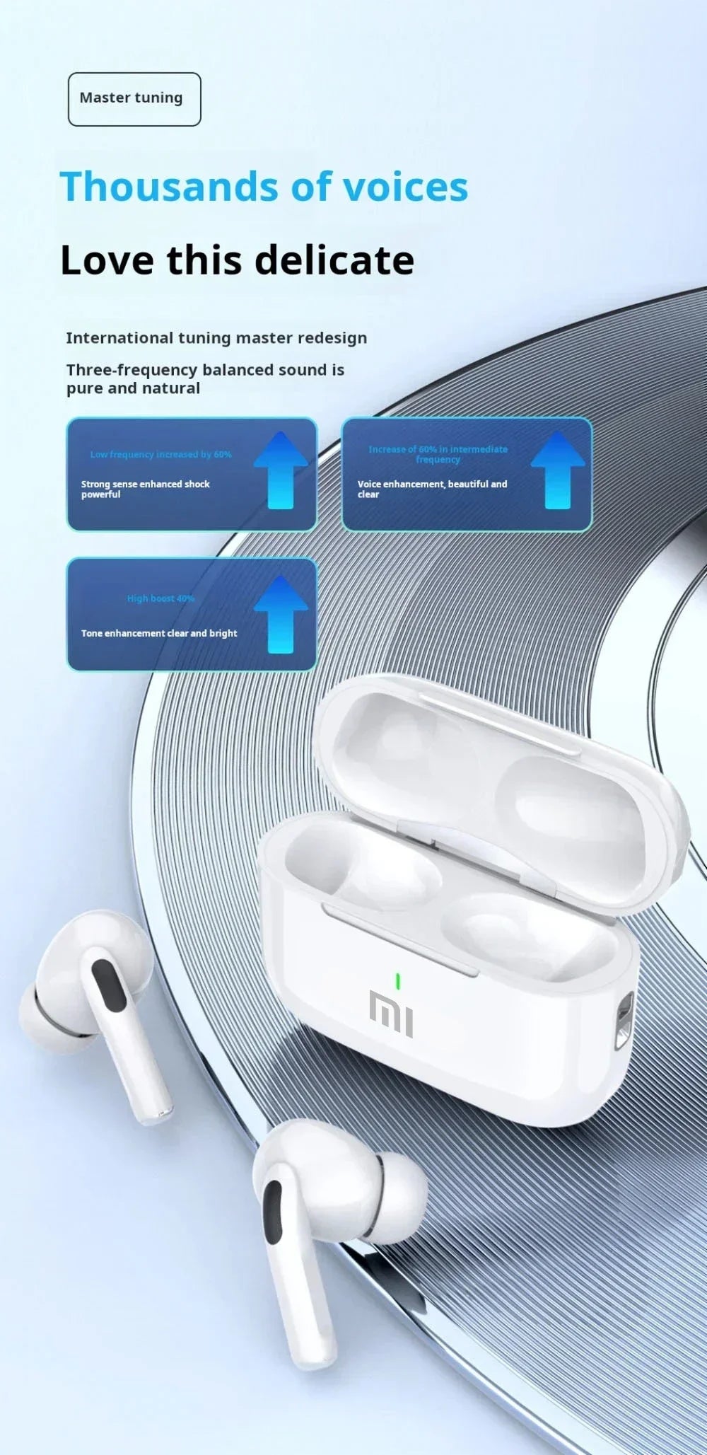 Wireless Bluetooth Earphones IN-Ear EarbudOriginal A7 for Xiaomi Waterproof ENC Noise Headphone With Mic Sports Hifi Headsets