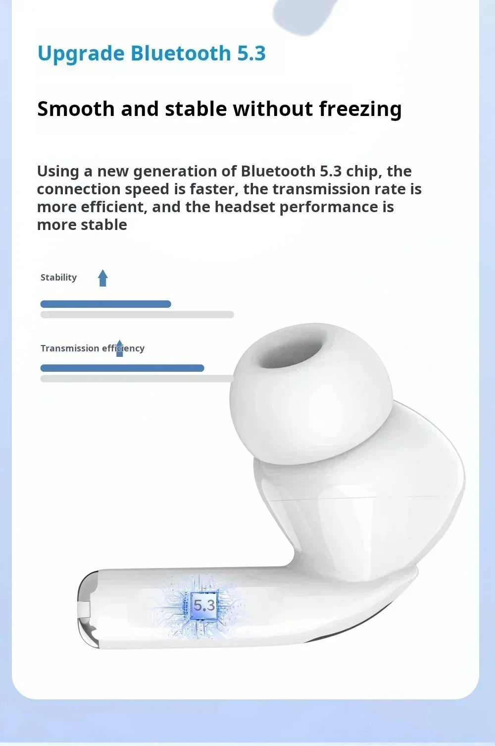Wireless Bluetooth Earphones IN-Ear EarbudOriginal A7 for Xiaomi Waterproof ENC Noise Headphone With Mic Sports Hifi Headsets