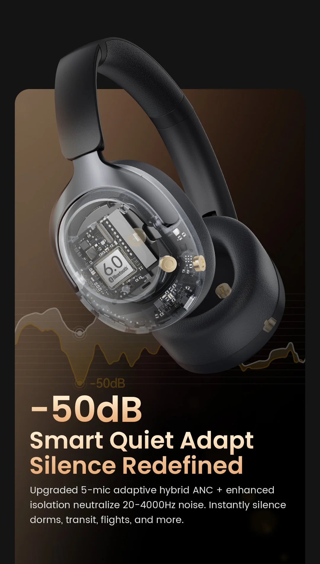 HAYLOU S40 ANC Wireless Headphones Bluetooth 6.0 Hi-Res Audio Over Ear Headset 50dB Hybrid Active Noise Cancellation Earphones