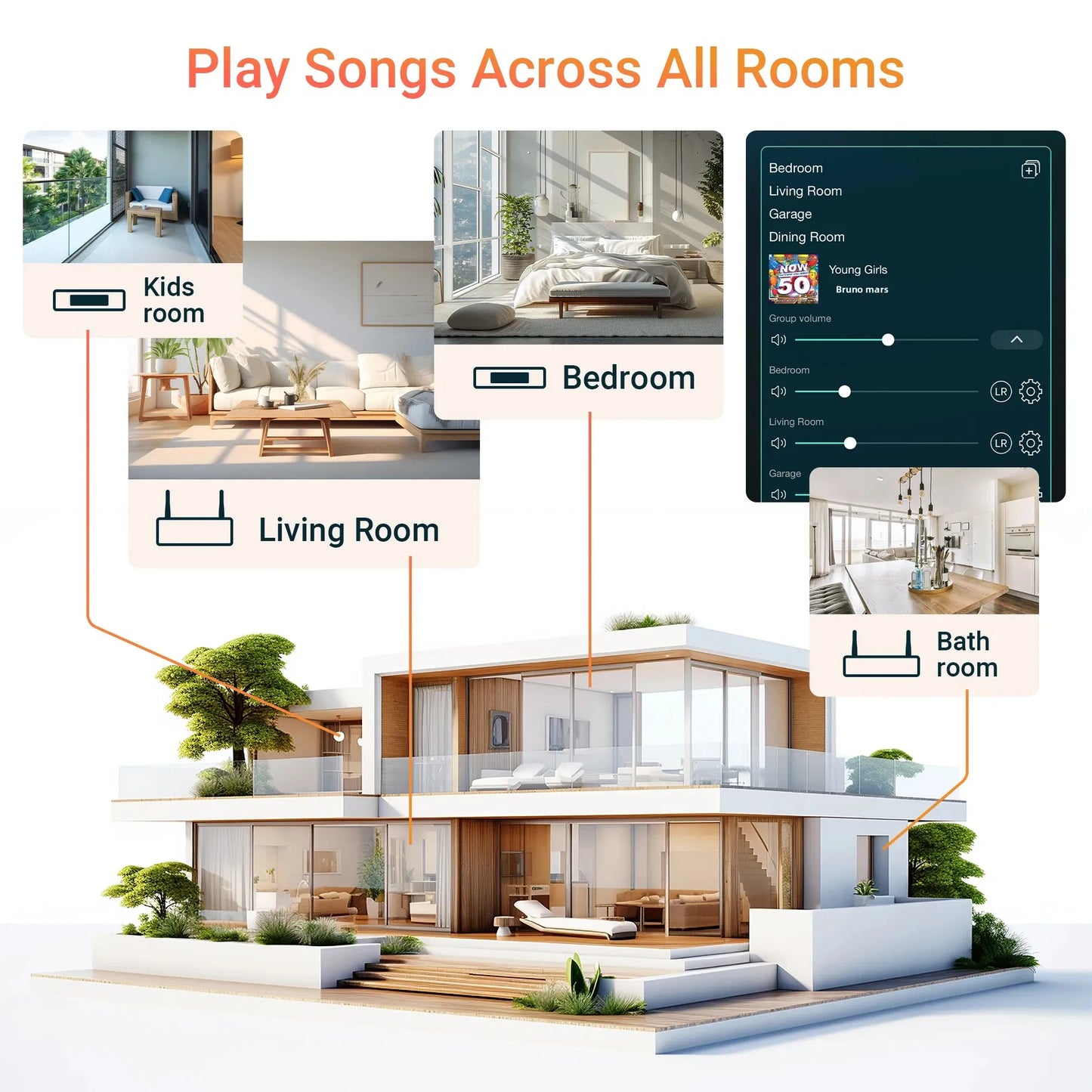 New Arylic S10+ WiFi And Bluetooth 5.0 HiFi Stereo Audio Amplifier With Tadil Airplay DLNA Internet Multiroom Audio Preamplifier