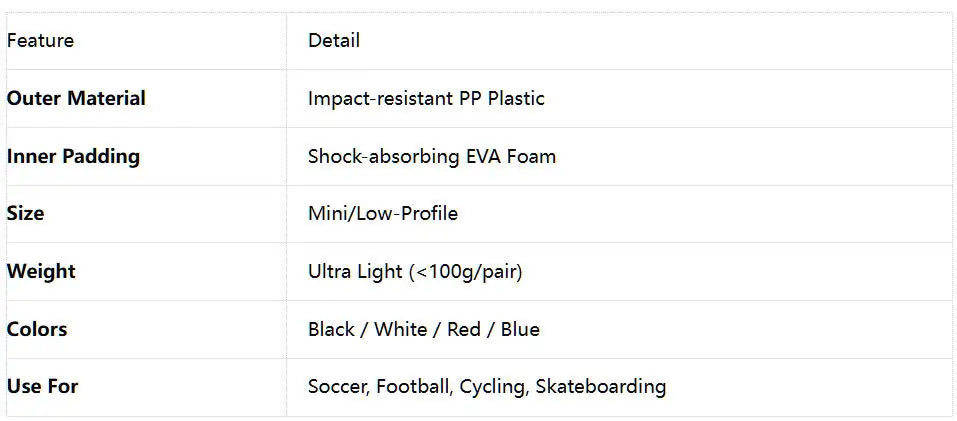 2026 Mini Shin Guards No.7 Kids Adults - Ultra Thin Soccer Leg Guards Lightweight Protection USA Canada Mexico Summer Sports