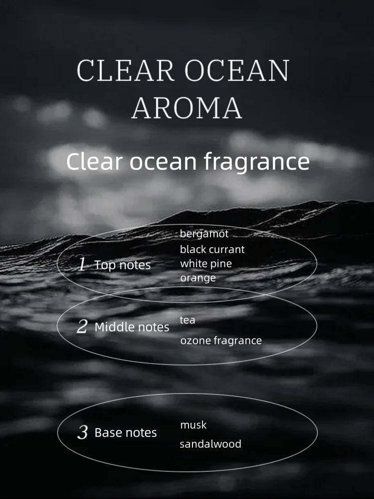 Men Brand Perfume Spray 100ml Women Floral Scent Eau De Parfum Man Cologne Lasting Fragrance Perfumes Mujer Originales