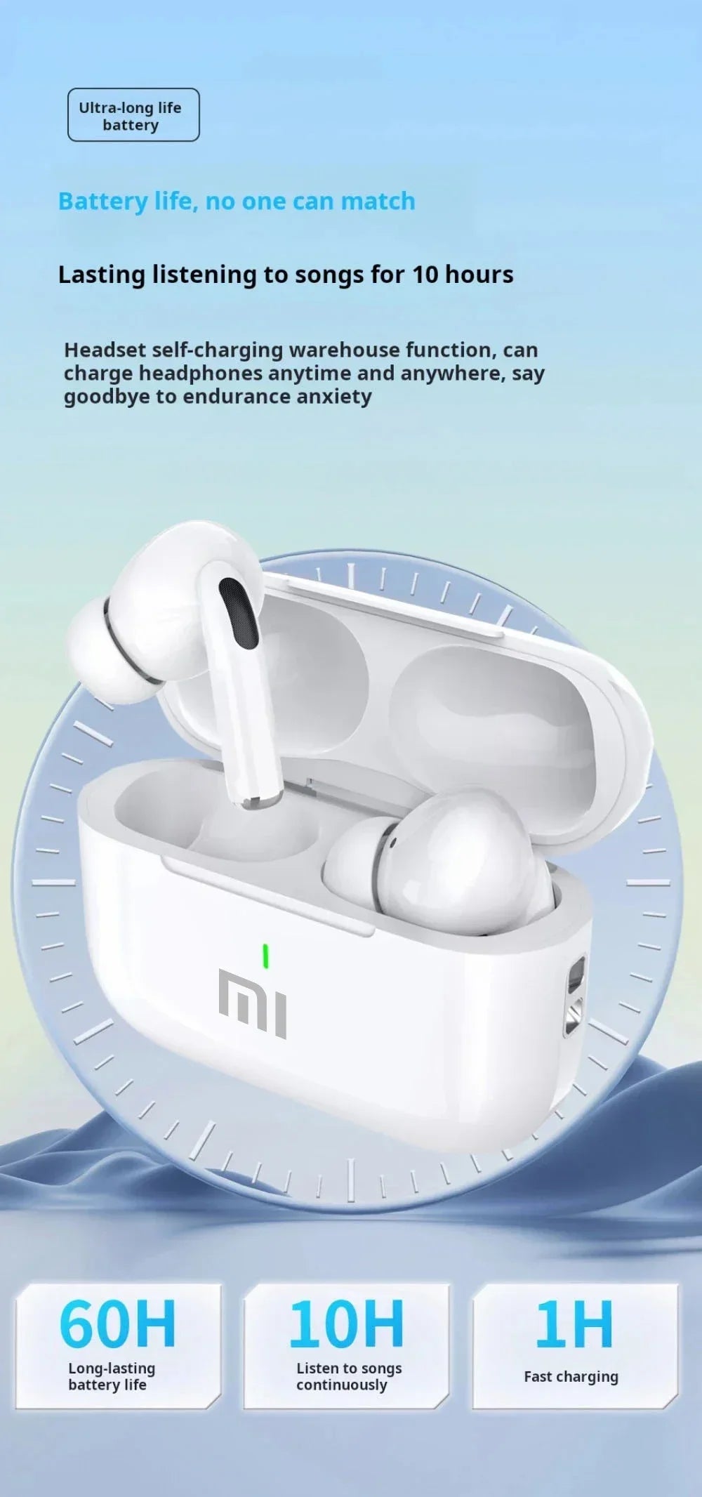 Wireless Bluetooth Earphones IN-Ear EarbudOriginal A7 for Xiaomi Waterproof ENC Noise Headphone With Mic Sports Hifi Headsets