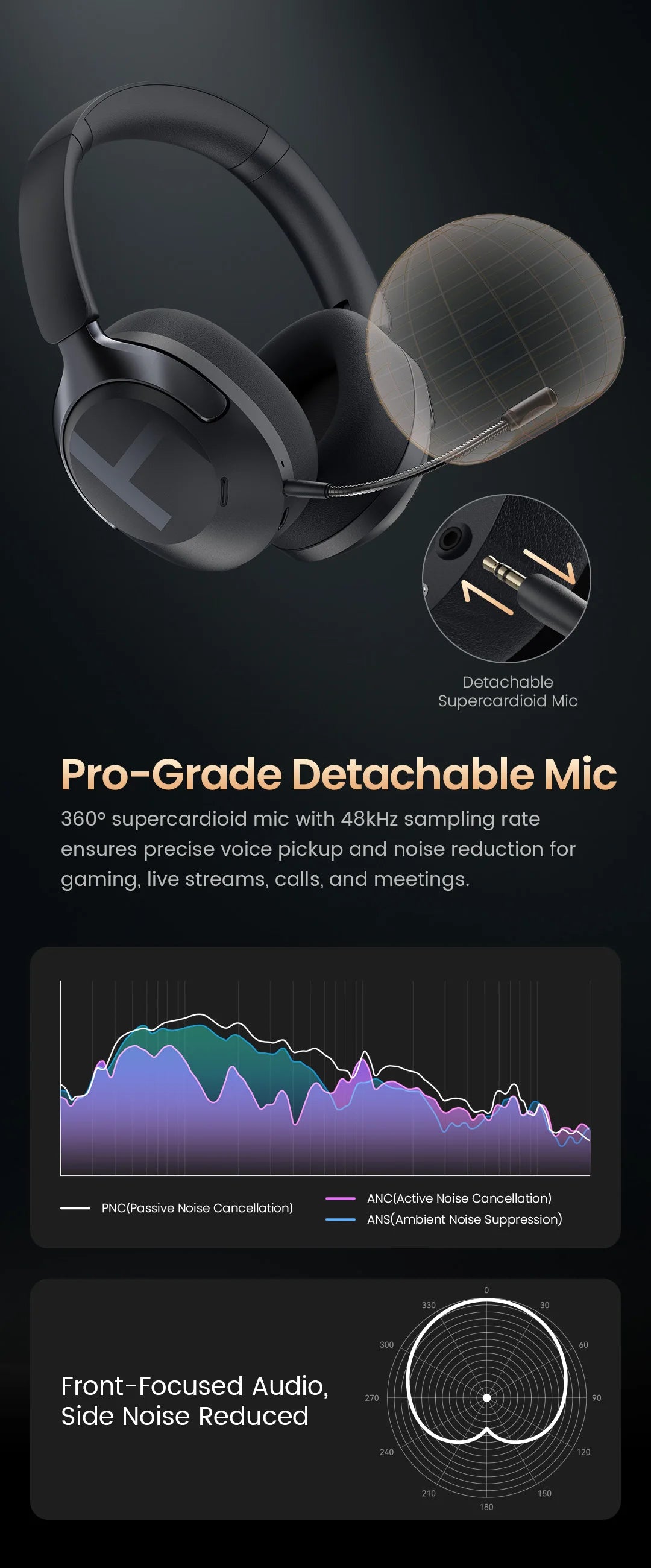 HAYLOU S40 ANC Wireless Headphones Bluetooth 6.0 Hi-Res Audio Over Ear Headset 50dB Hybrid Active Noise Cancellation Earphones