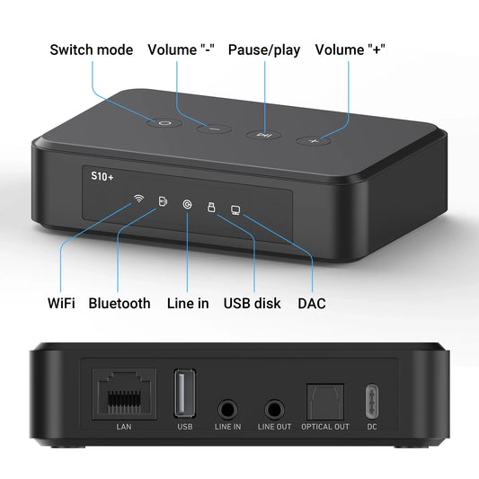 New Arylic S10+ WiFi And Bluetooth 5.0 HiFi Stereo Audio Amplifier With Tadil Airplay DLNA Internet Multiroom Audio Preamplifier