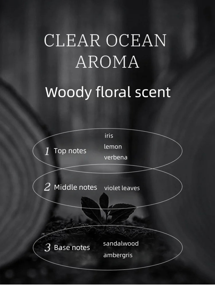 Men Brand Perfume Spray 100ml Women Floral Scent Eau De Parfum Man Cologne Lasting Fragrance Perfumes Mujer Originales
