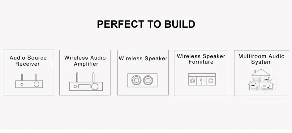 New Arylic S10+ WiFi And Bluetooth 5.0 HiFi Stereo Audio Amplifier With Tadil Airplay DLNA Internet Multiroom Audio Preamplifier